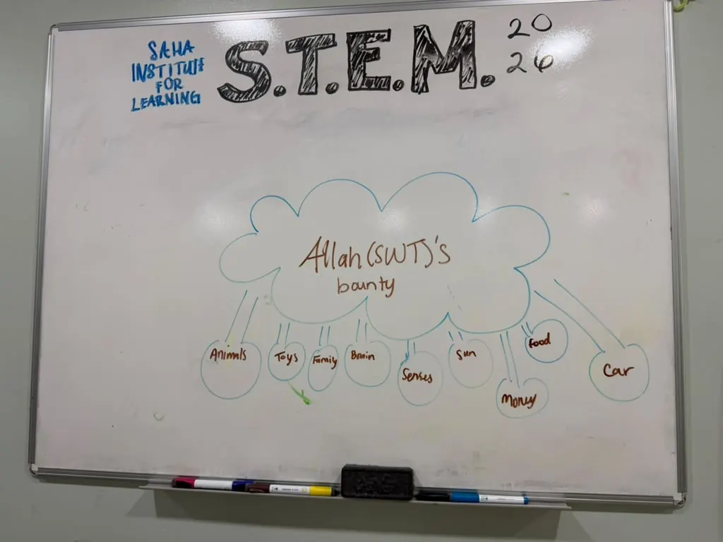 SAHA Summer Camp — Day 7, photo 5